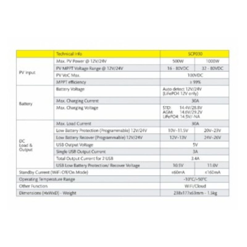 Solar Charge Controller Voltech MPPT 12 And 24V 30A - Image 2