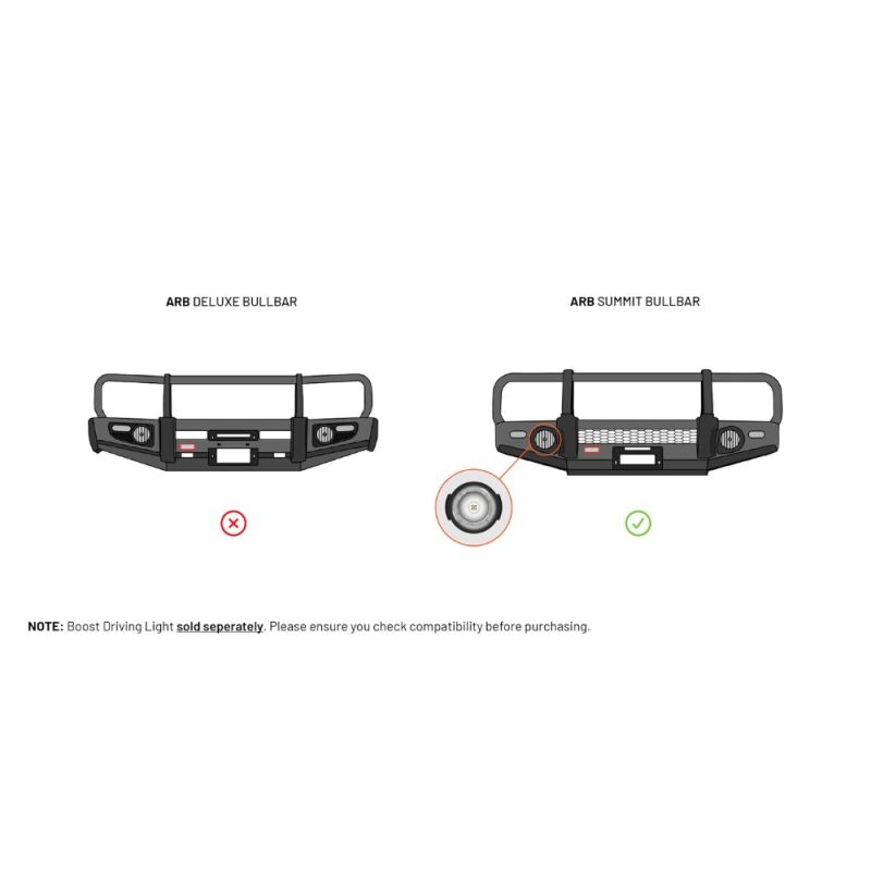 STEDI Boost Integrated Driving Light For ARB Summit - BOOST-SUMMIT-KIT - Image 5