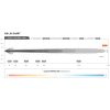 STEDI TYPE-X EVO LED Driving Lights Pair - TYPEX-EVO-PAIR - Image 8