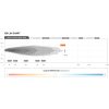STEDI TYPE-X EVO LED Driving Lights Pair - TYPEX-EVO-PAIR - Image 6
